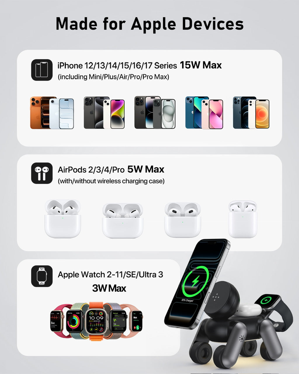 D6 MagNexa Charger, 3 in 1 Wireless Charging Station for Apple Devices,Foldable Cute