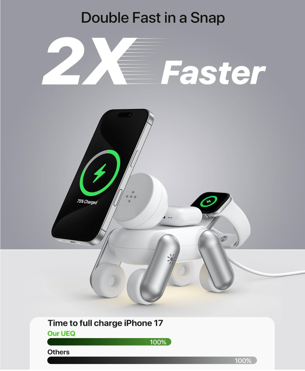3-in-1 Wireless Charging Station showcasing fast charging for iPhone, AirPods, and Apple Watch with sleek design.