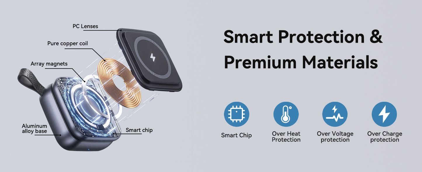 3-in-1 Wireless Charging Station for iPhone, AirPods & Apple Watch, Magnetic Fast Charger Stand, Multi-Device Charging Dock for Home & Office (T11)