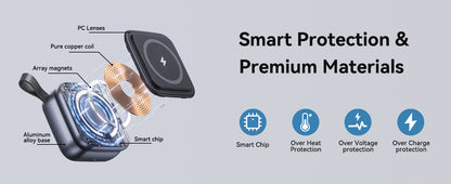 3-in-1 Wireless Charging Station for iPhone, AirPods & Apple Watch, Magnetic Fast Charger Stand, Multi-Device Charging Dock for Home & Office (T11)