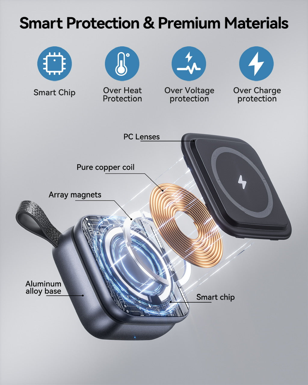 3-in-1 Wireless Charging Station for iPhone, AirPods & Apple Watch, Magnetic Fast Charger Stand, Multi-Device Charging Dock for Home & Office (T11)