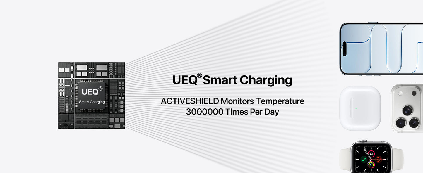 D6 MagNexa  Charger, 3 in 1 Wireless Charging Station for Apple Devices,Foldable Cute