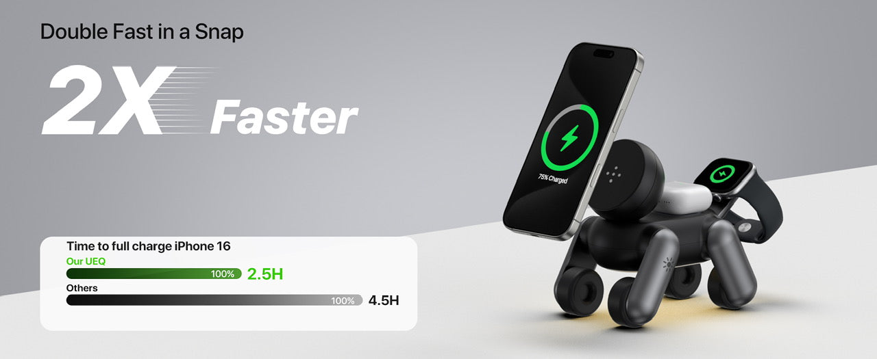 D6 MagNexa  Charger, 3 in 1 Wireless Charging Station for Apple Devices,Foldable Cute