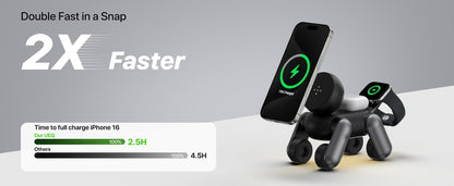 D6 MagNexa  Charger, 3 in 1 Wireless Charging Station for Apple Devices,Foldable Cute