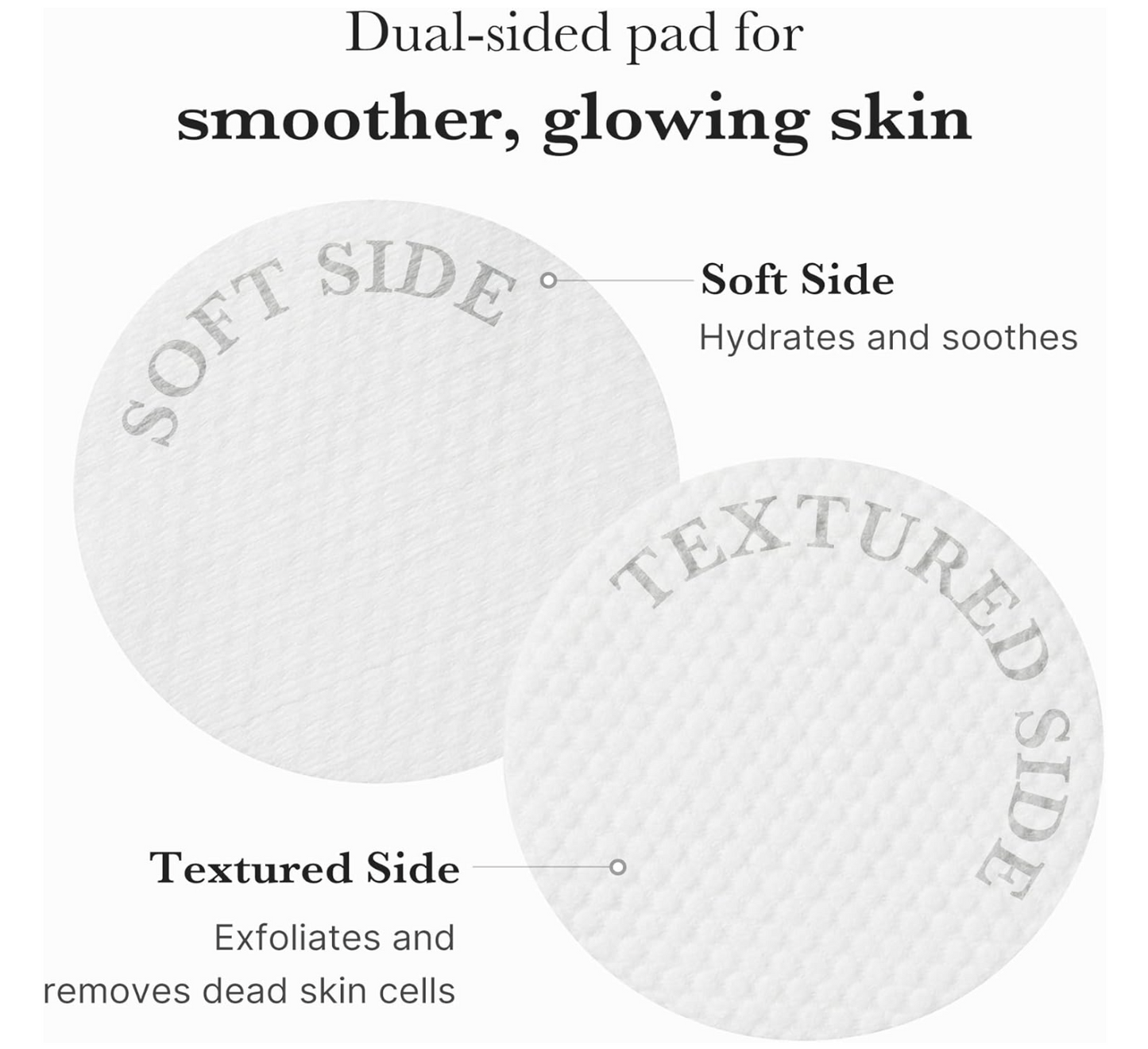 medicube Toner Pads Zero Pore Pad 2.0 | Dual-Textured Facial Pad for Exfoliation and Pore Care with 4.5% AHA Lactic Acid, 0.45% BHA Salicylic Acid | Ideal for All, Korean Skin Care, 70 Pads (1 Pack)