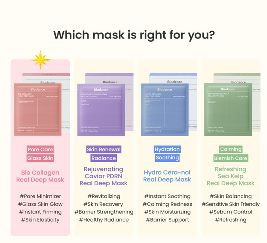 BIODANCE Bio-Collagen Real Deep Mask, Hydrating Overnight Hydrogel Mask, Pore Minimizing, Elasticity, Plumping Improvement, Korean Skin Care, Valentines Day Gifts for Her | 1.19oz(34g) x 4ea