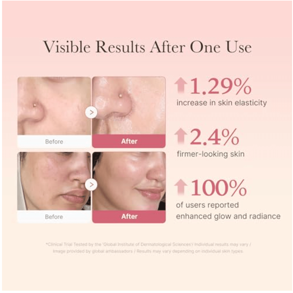 Collagen Jelly Cream