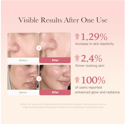 Collagen Jelly Cream